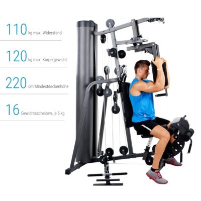 FINNLO Kraftstation Autark 1500